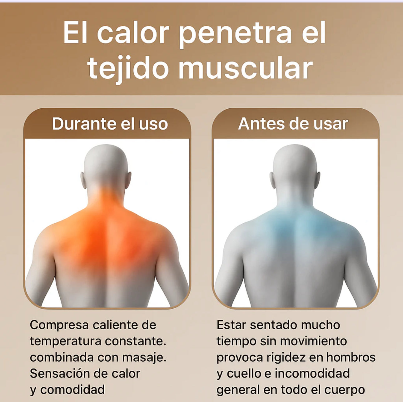 🔥 NeckRelief Pro™ – Masajeador de Cuello y Hombros 5D 💆‍♂️ Alivio profundo y relajación total - REBAJAS – 60% OFF SOLO HOY🔥